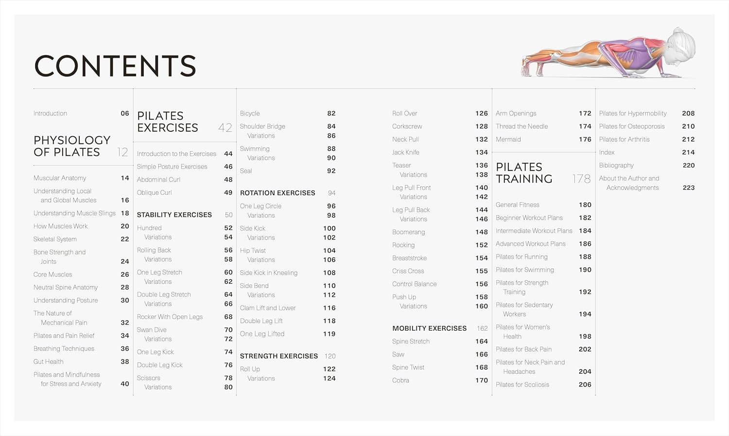 Science of Pilates: Understand the Anatomy and Physiology to Perfect Your Practice (The Science of Fitness)
