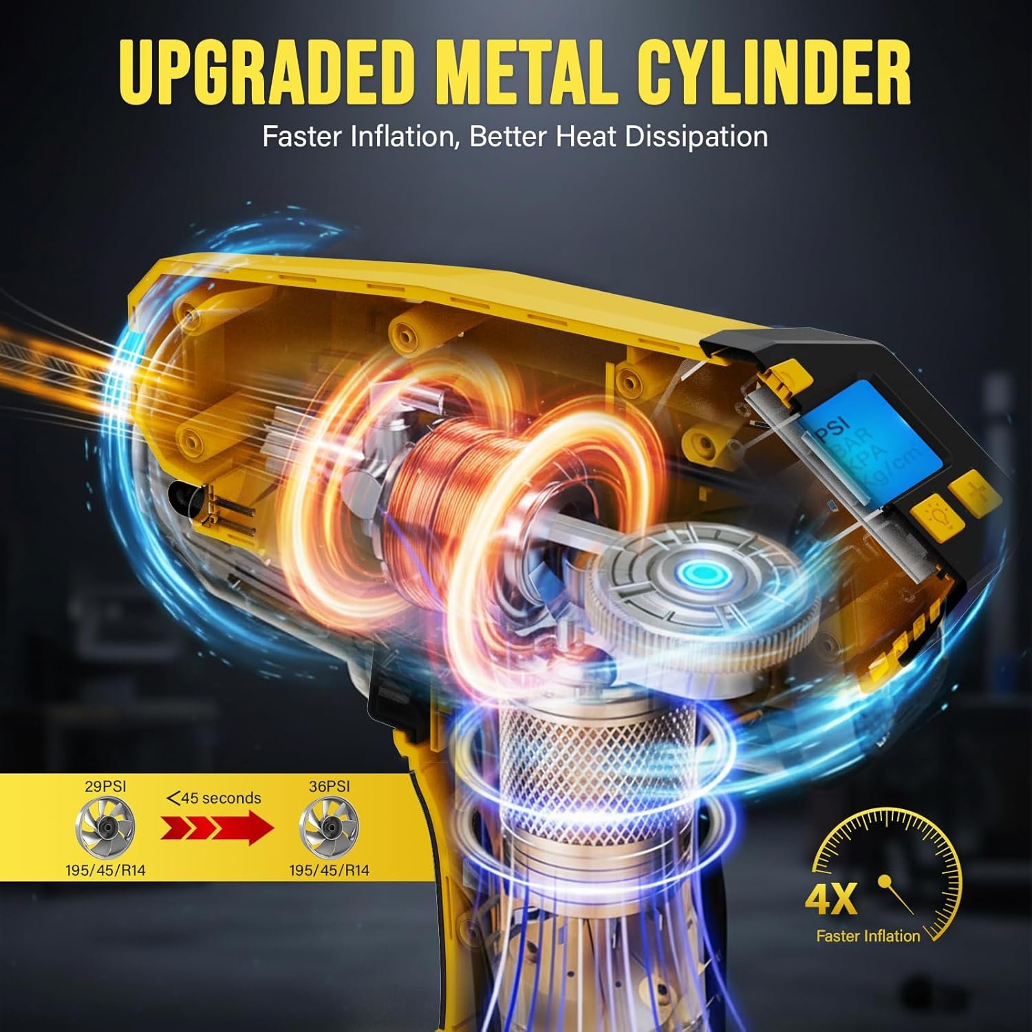 Tire Inflator Portable Air Compressor - 4X Faster Inflation, 160PSI Cordless Tire Pump with Dual Power Rechargeable Battery & 12V Car power, Auto Shut Off, Digital Gauge for Car, Motorcycle, E-Bike
