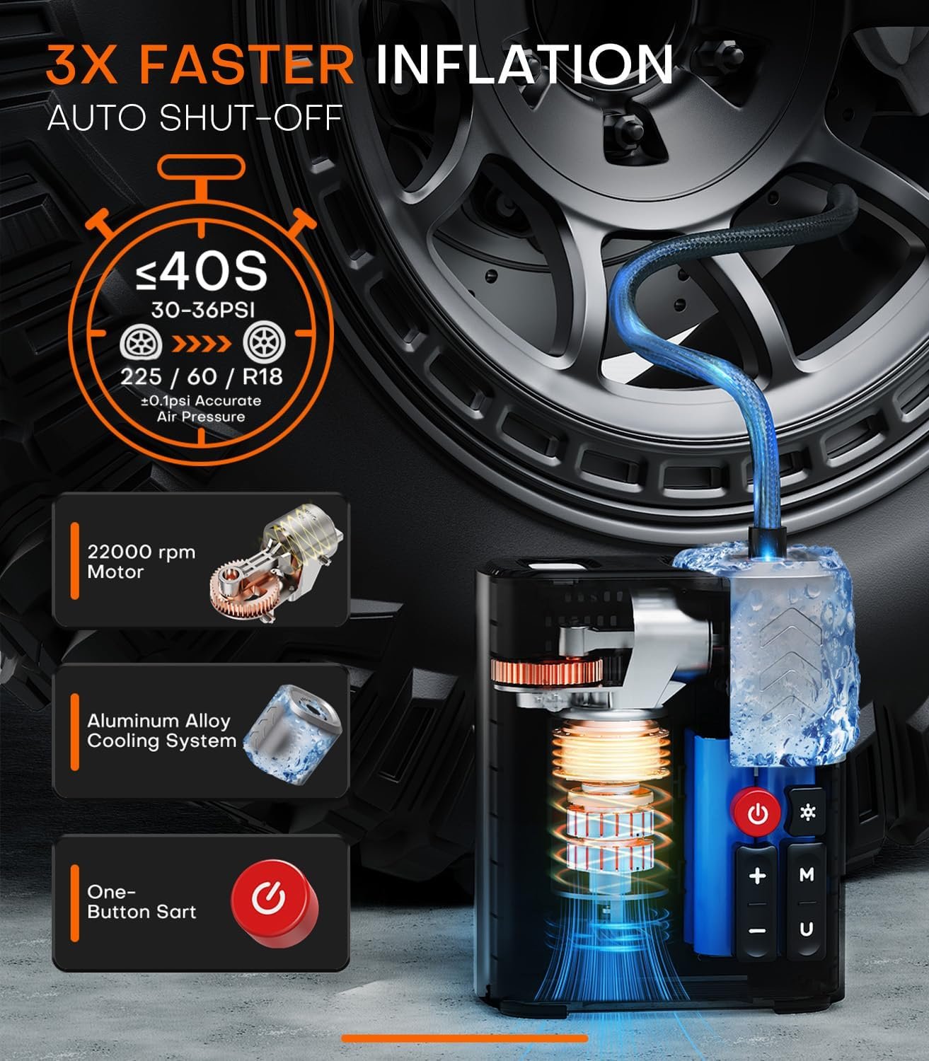 Tire Inflator Portable Air Compressor, SuperBars 3X Faster Air Pump with APP, 160PSI 48LPM Electric Tire Pump with 10400mAh Battery, 45W Faster Charging, Tire Inflator for Car SUV Pickup RV MPV Truck