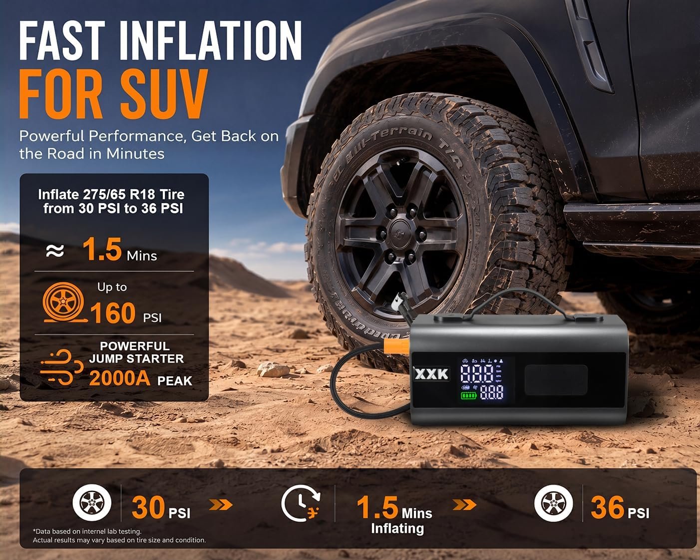 Tire Inflator Portable Air Compressor,2000A Battery Car Jump Starter, Auto Shut-Off,160PSI Air Pump with Tire Gauge Pressure&LED Light,15000PA Vacuum with Suction &Blow, for Cars, Motorcycles, Balls