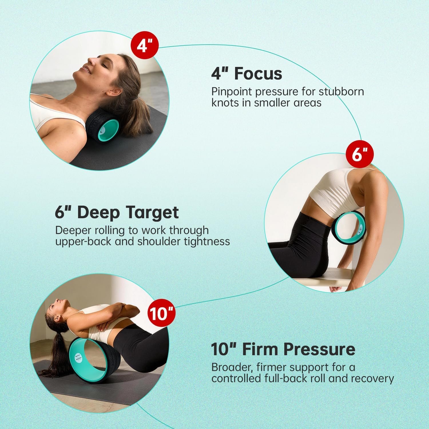 GymCope 3pack Back Wheel Foam Roller – Targeted Back & Neck Relief, Lumbar Spine Stretcher, Spinal Decompression Stretcher, Massage Roller with Density Foam for Physical Therapy, Supports 500lbs