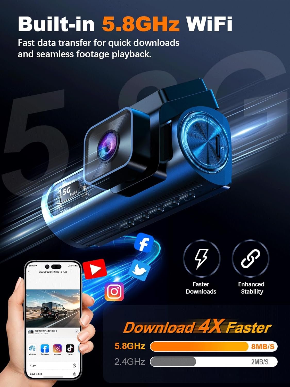 4K 3 Channel Dash Cam Front and Rear Inside, Built-in 5.8GHz WiFi GPS, 64GB Card Included, 4K+1080P+1080P Dash Camera for Cars, 3.18'' IPS Screen Dashcam with G-Sensor, 24H Parking Monitor