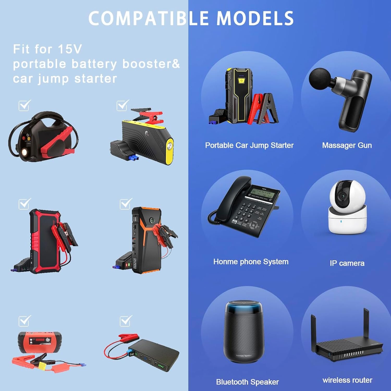 15V 1A Car Jump Starter Power Cord Charger for DBPower, Tacklife, Schumacher, Gooloo, Beatit Car Jump Starter Replacement Power Supply for Peak 450A 500A 600A 800A 1000A Auto Battery Booster