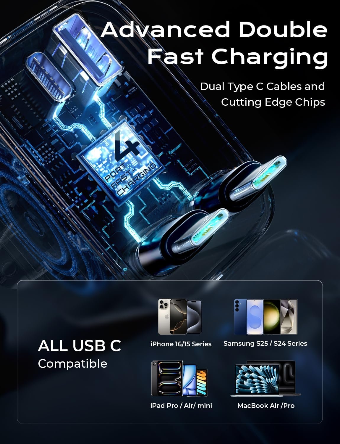 LISEN Retractable Car Charger USB C [Upgraded Dual Type C] 75W Fast 4 in 1 Car Charger for iPhone 17, Road Trip Essentials Gifts for Men Women, Car Accessories for Galaxy S26 Phone 17e 16 15 Pro Max