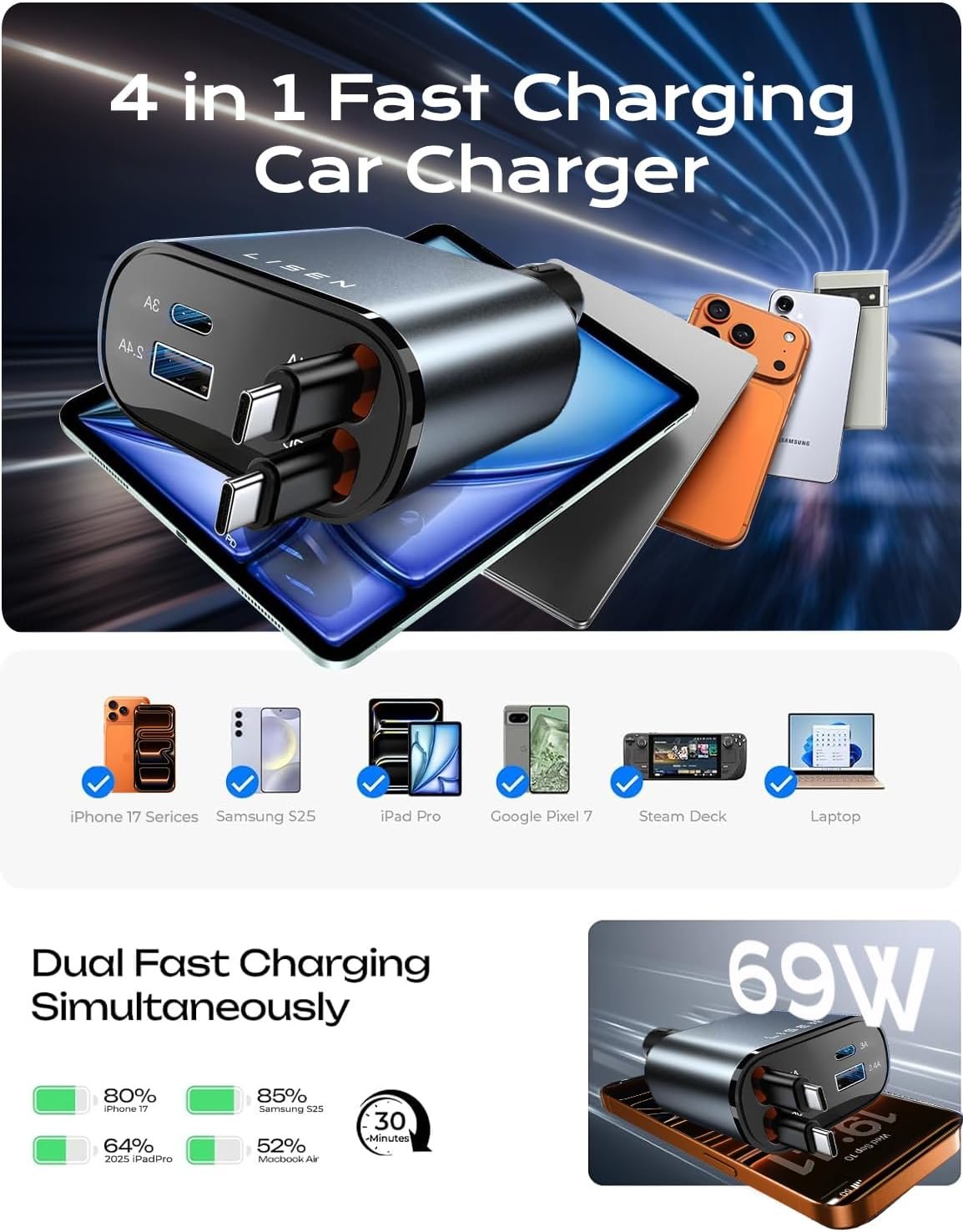 LISEN Retractable Car Charger USB C [Upgraded Dual Type C] 75W Fast 4 in 1 Car Charger for iPhone 17, Road Trip Essentials Gifts for Men Women, Car Accessories for Galaxy S26 Phone 17e 16 15 Pro Max