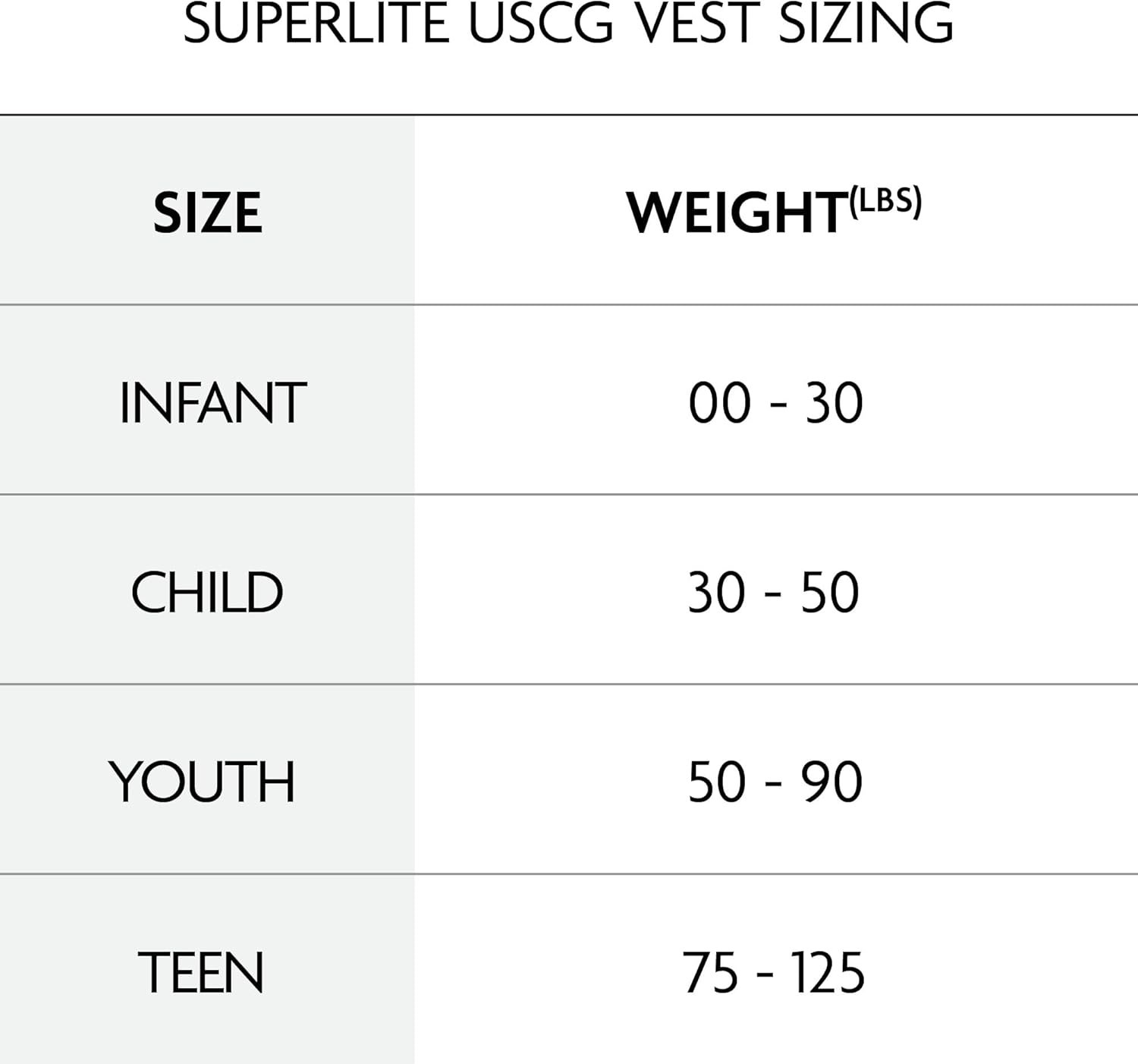 O’Neill Child Superlite USCG Approved Life Vest – Lightweight Child Life Jacket for Boating, Wakeboarding, Waterskiing & Your Favorite Water Activities