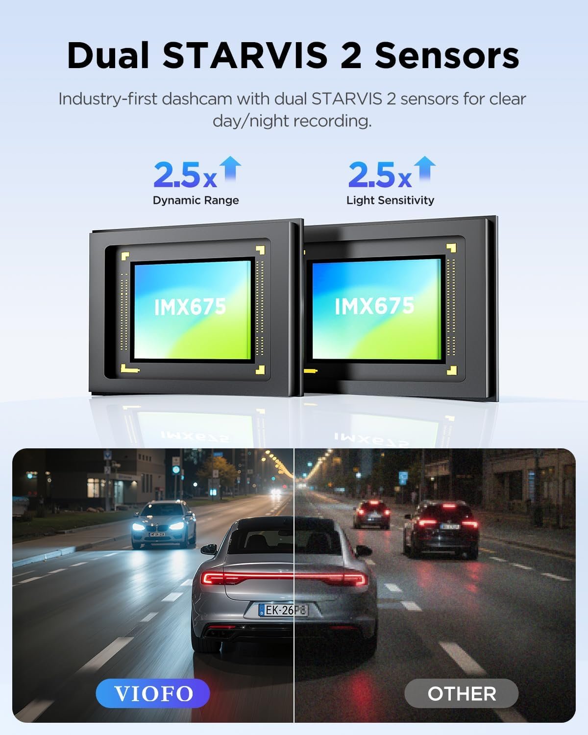 VIOFO A229 Plus 3 Channel Dash Cam, Dual STARVIS 2 Sensors, 3-Channel HDR, 1440P+1440P+1080P Front Inside and Rear Car Camera, 5GHz Wi-Fi, Voice Control, Ultra-Precise GPS, 24 Hours Parking Mode