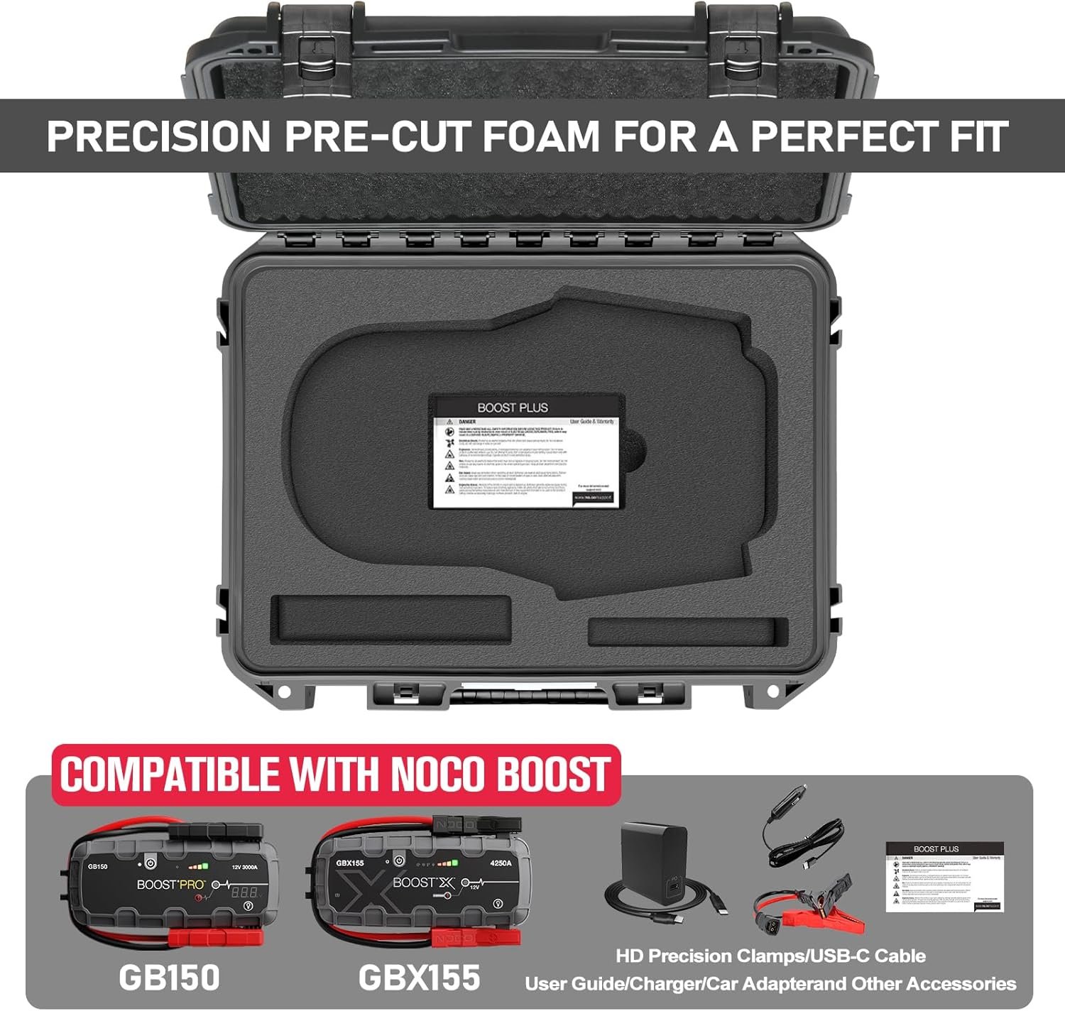 Case for NOCO Boost X GBX155 & GB150 – Hard Shell Carrying Case with Custom Foam | Shockproof Case Compatible with NOCO GBX155 GB150 Jump Starter - for Car Boat Truck Owners | for Emergency & Travel