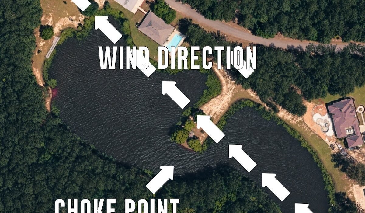 Choke point on windy days