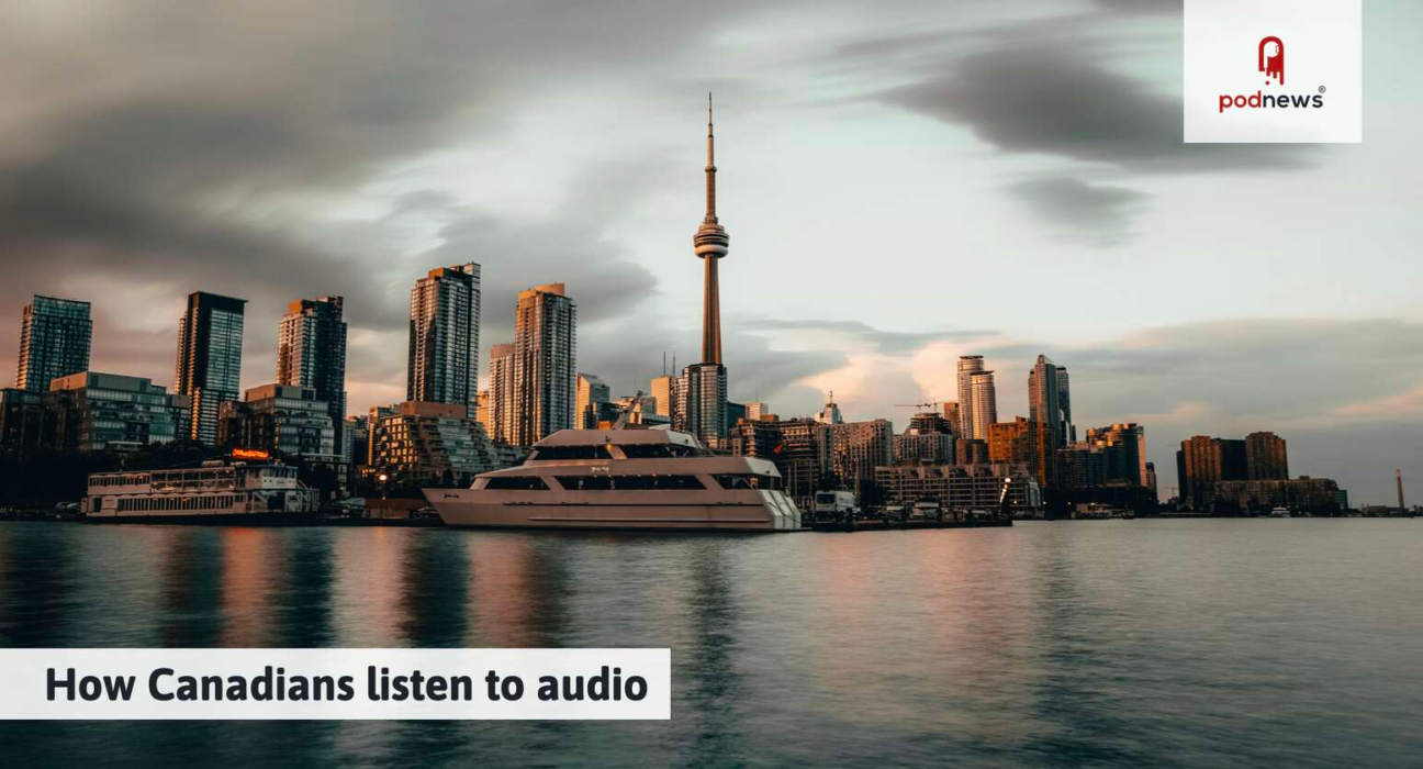 How do Canadians listen to audio?