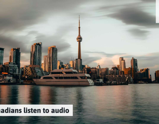 How do Canadians listen to audio?
