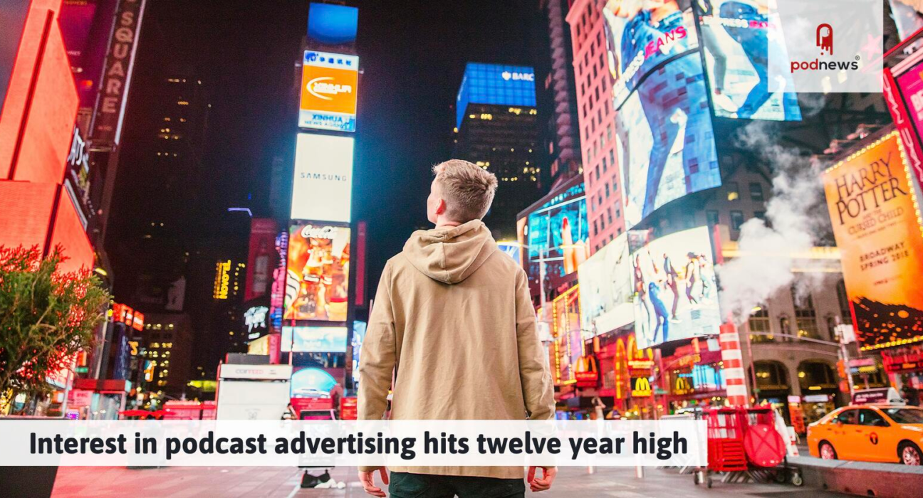 Podcast ad interest hits 12-year high