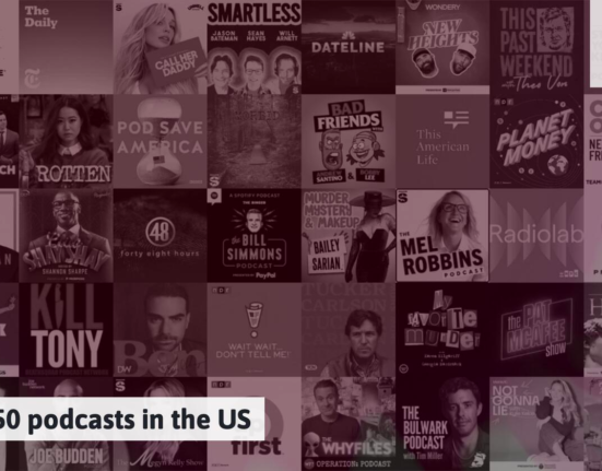 Top 50 Podcasts in America